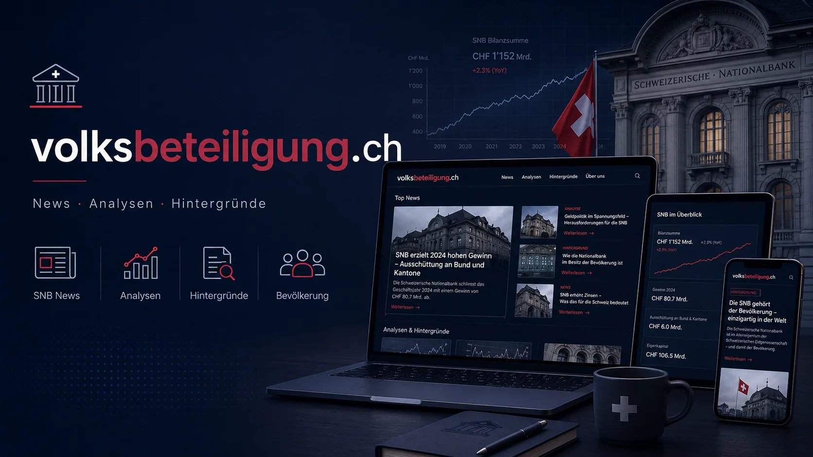 Projektansicht volksbeteiligung.ch